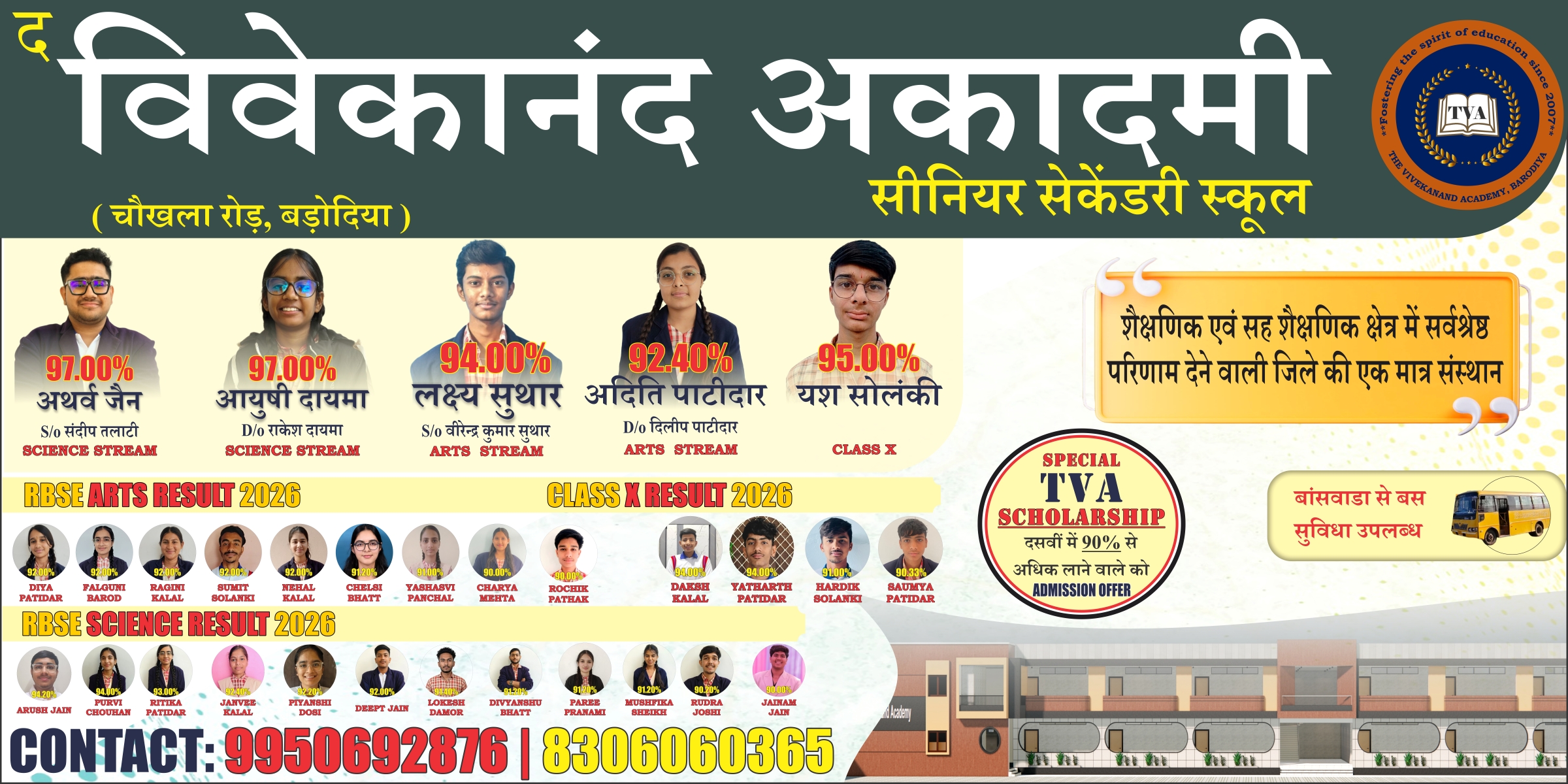 The Vivekanand Academy Board Toppers